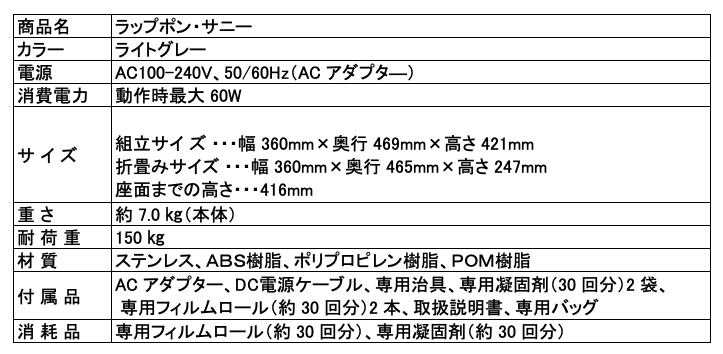 ラップポンサニー　美品 楽天市場】【消耗品60回分・1年保証付】ラップポンサニー ポータブル